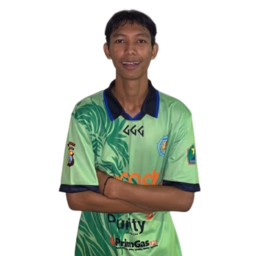 Muhammad Ardiansyah