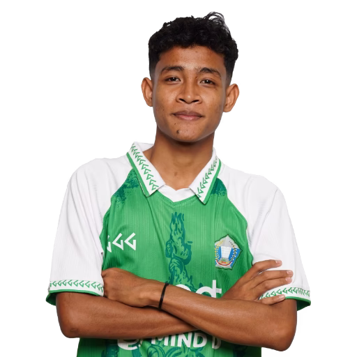 Achmad Aditya Fadholi Rochim