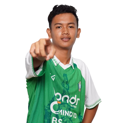 Muhammad Fahrizal Reynaldi