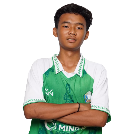 Pandu Cahyo Pribadi