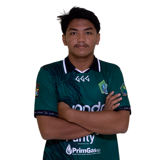 Fauzan Izzuddin Nafiz