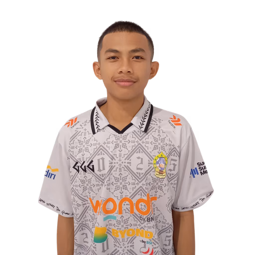 Muhammad Zuhrul Anam